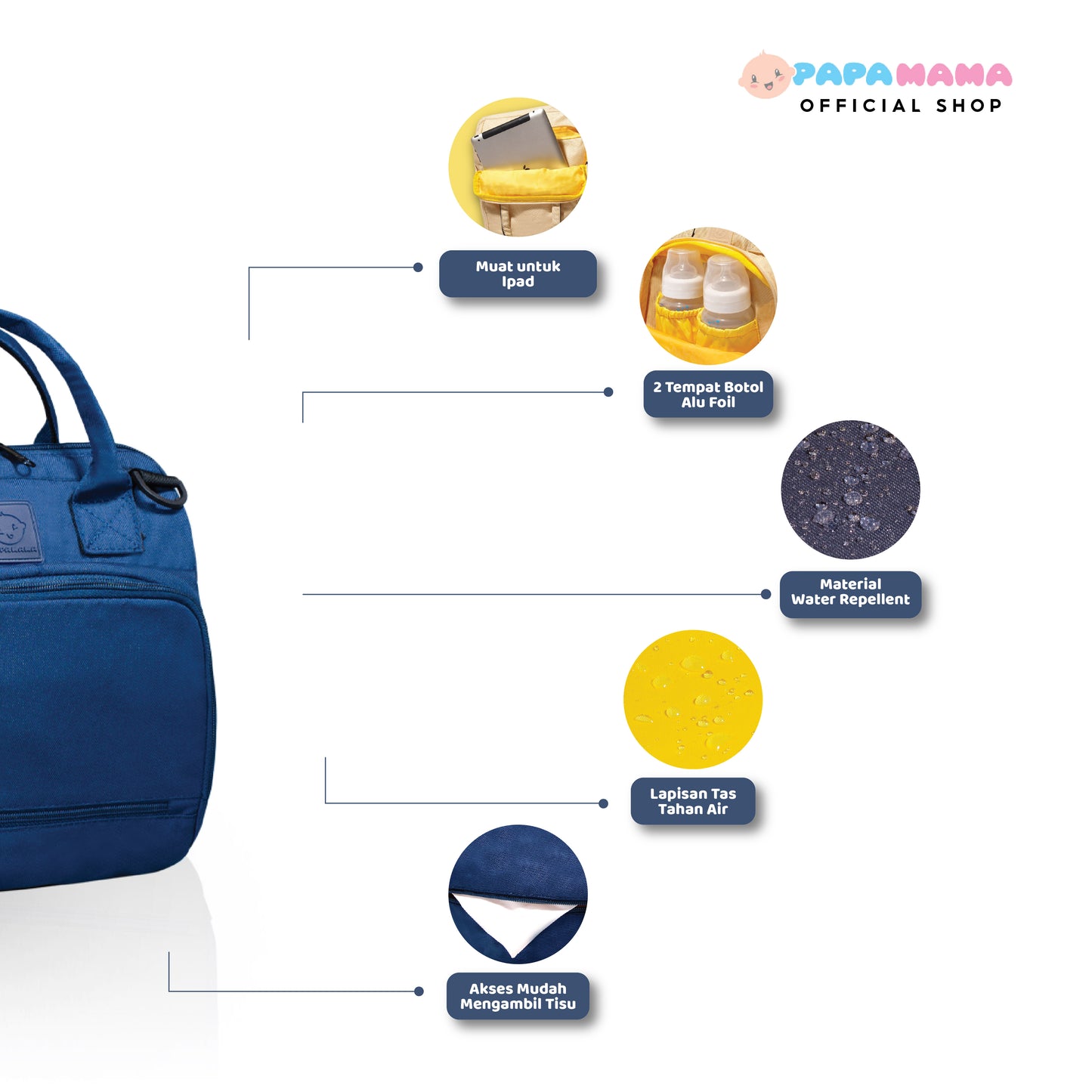 Papamama Mini Clio Diaper Bag 3in1